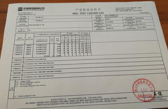 最新の会社の事例について フィリピン 水処理 プラント  3